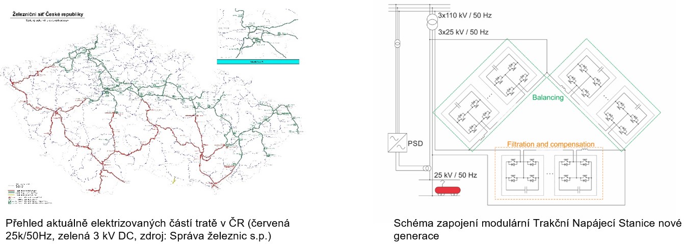 trakcni napajeci stanice_01