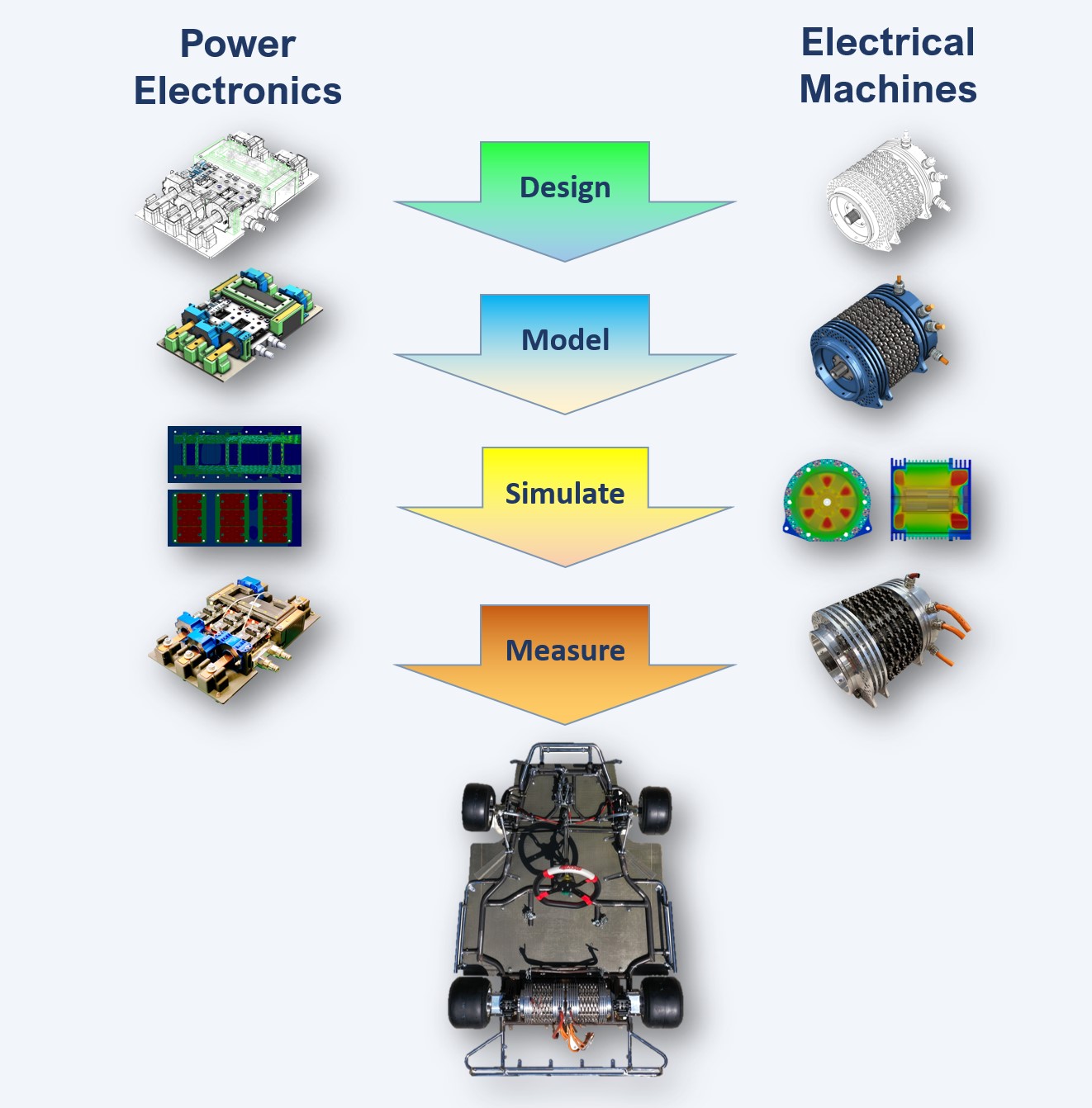 electrical_drive2