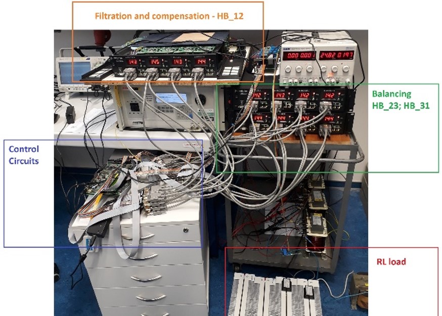 modular TNS_04